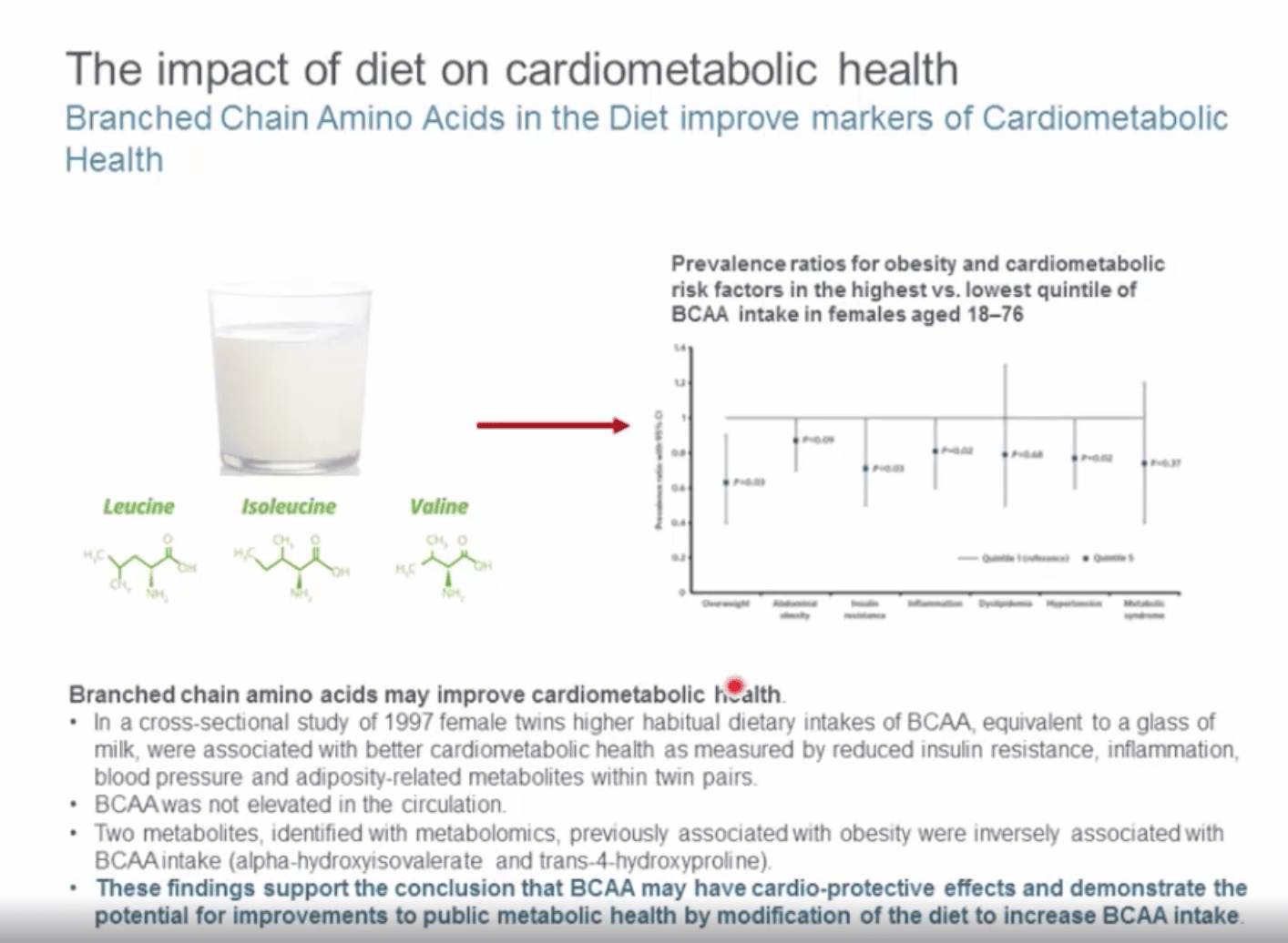 How Metabolomics is Uncovering a Greater Understanding of ...